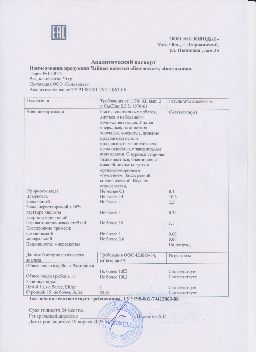 Паспорт №042025